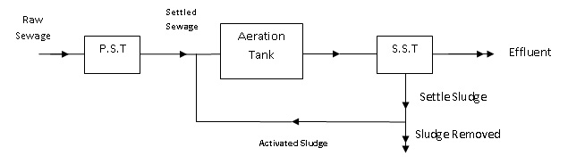 Blackandwhiteinfrastructure